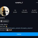 I Support Having Up To 6 Boyfriends – Cyspicy_1