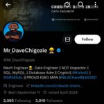 Sharia Law Is Only For The Poor Muslims In Nigeria – Mr_DaveChigozie
