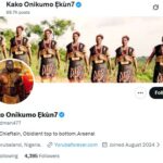 Everything Fake Is Done By The Igbos Only – Wildman477